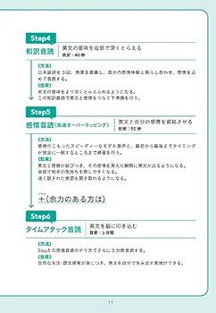 【英語を構造で捉える】3Way System Training&Speaking English Communication Ⅲ